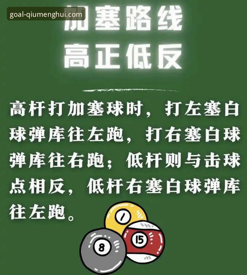 揭秘球盟会体育平台安全使用指南：你不知道的五个隐藏细节