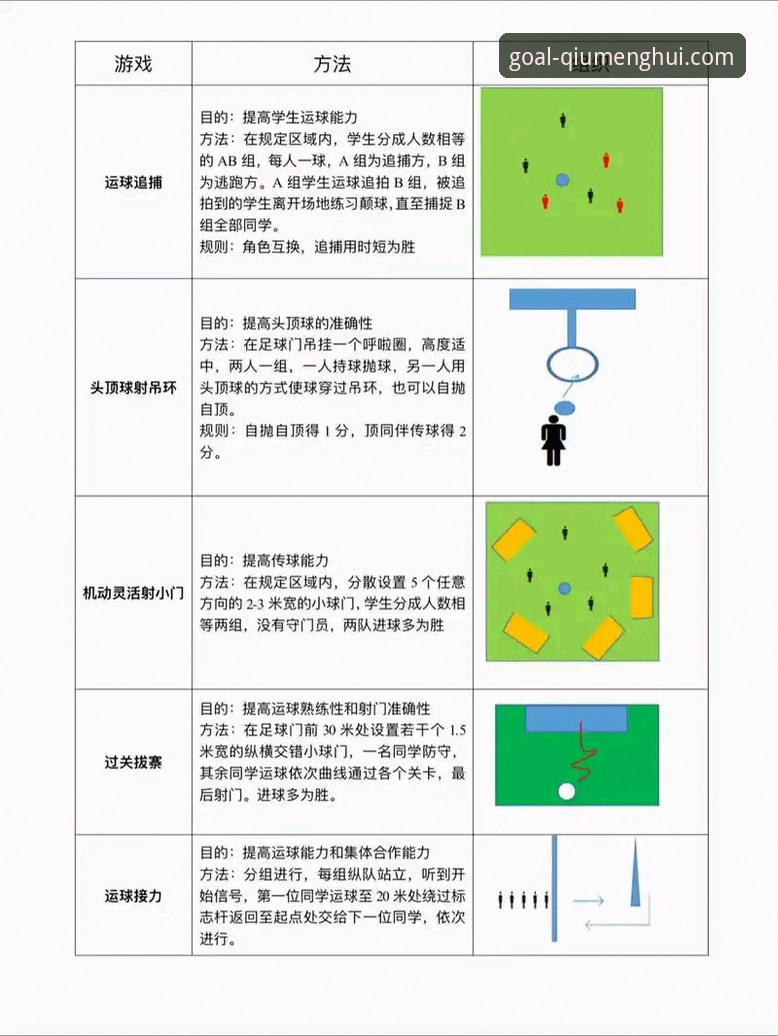 球盟会体育新手必备知识：从注册到个性化推荐的完整攻略